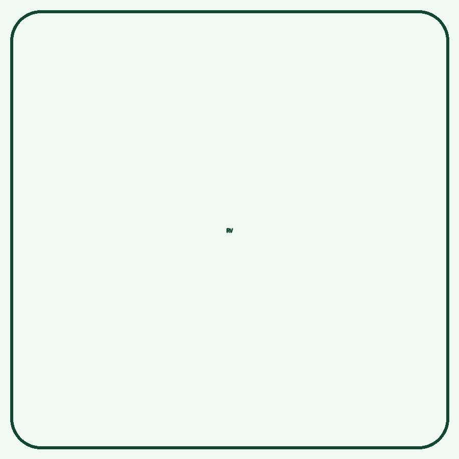 Dr. Raul Villarreal photo